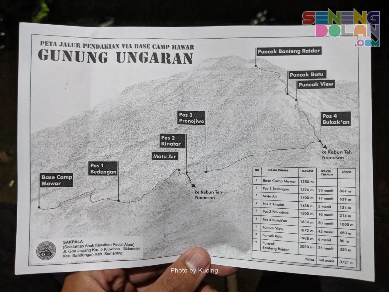 Jalur Pendakian Gunung Ungaran